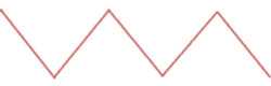 Image of a triangle sound wave.
